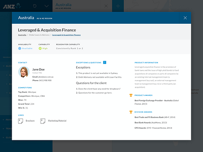 Banking Product Map