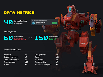 NFT Game Pitch Deck: Data Metrics