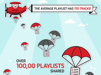 Share My Playlists design illustration infographic music parachute playlists share