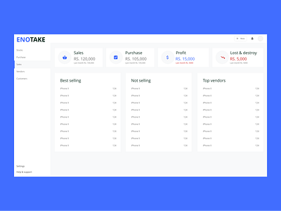 Inventory Dashboard