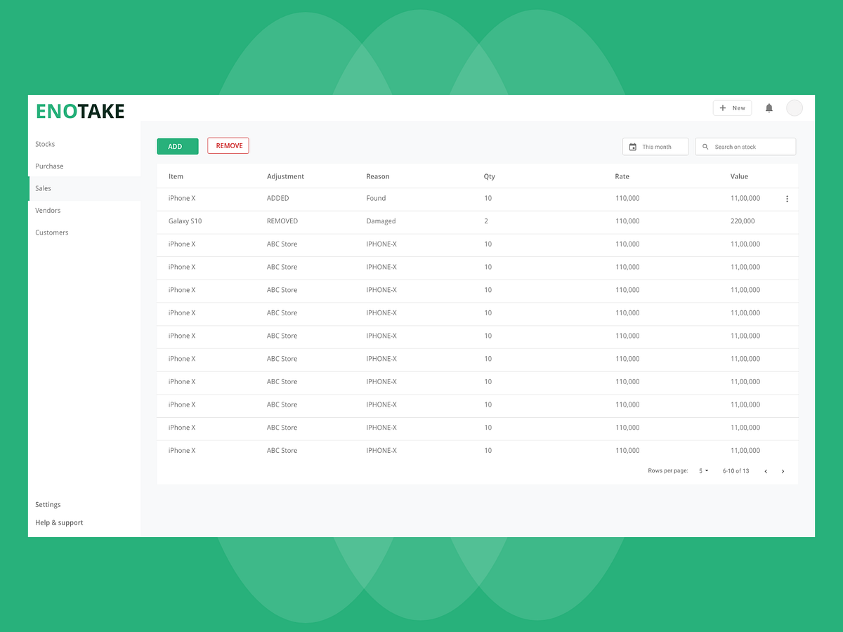 Browse thousands of Datatable images for design inspiration | Dribbble