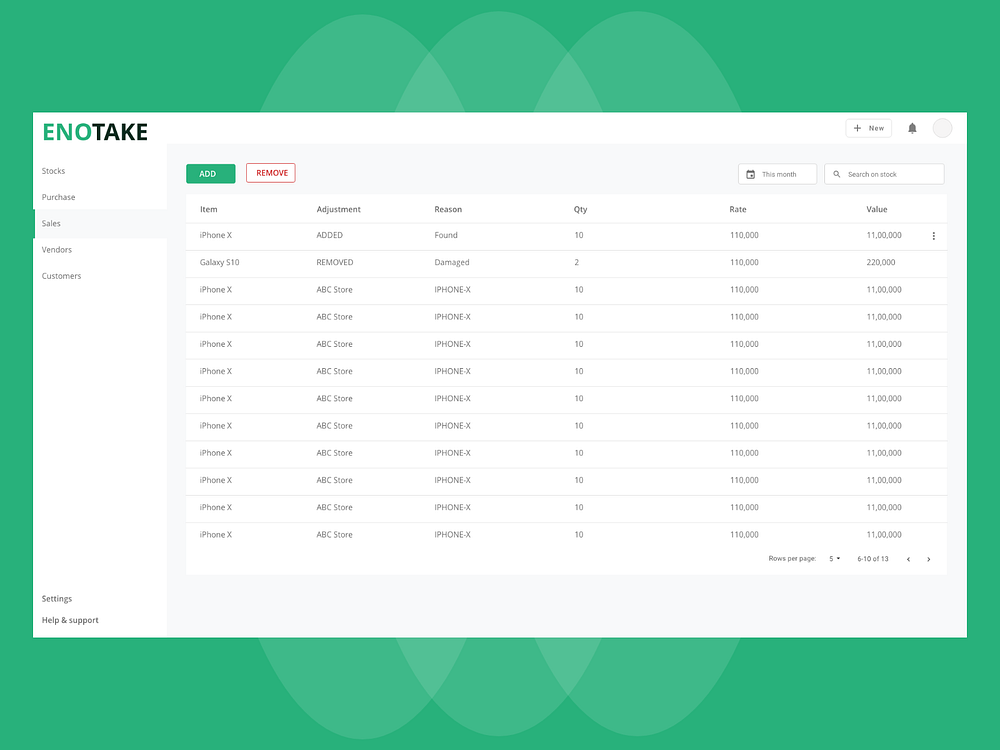 Browse thousands of Datatable images for design inspiration | Dribbble