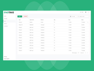 Dasboard with datatable