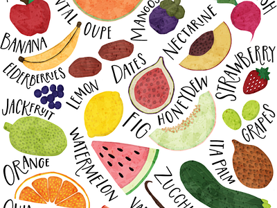 Fruity Alphabet