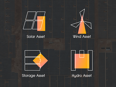 Renewable Energy Assets