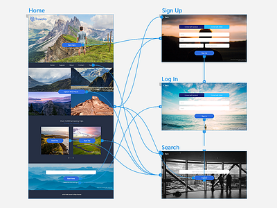 Travel Site - Adobe XD Beta Wireframes design typography ui ux web wireframes xd