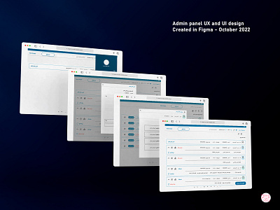 Admin Panel UX and UI for Medical Monitoring application admin panel figma medical app monitoring app ui user experience user interface ux web design