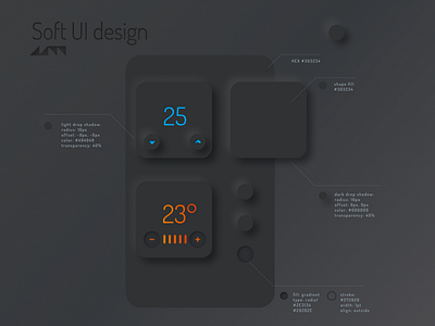 Soft UI Design