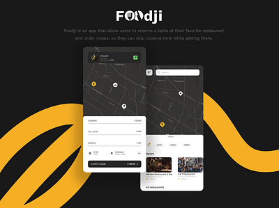 Latest project- "Food ordering mobile app" figma interface mobi mobiel app mobile ui mobileappdesign ui uxui design