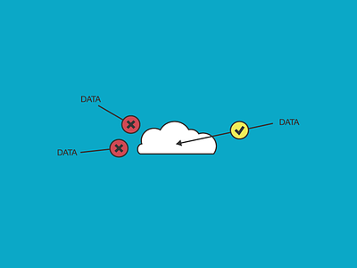 Data security and the cloud