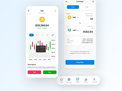 Crypto Coin Profile and Exchange - Mobile business crypto cyptocurrency finance fintech mobile app mobile design ui user experience user interface ux wallet web3