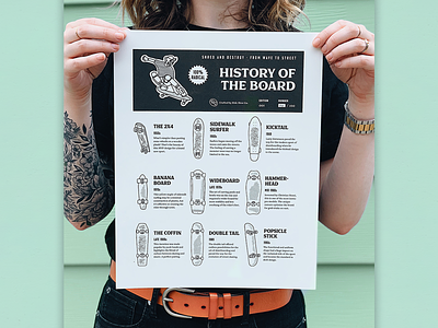 Ride Slow | History of the Board Print