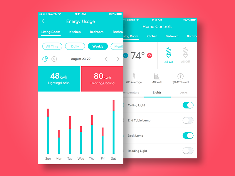 Casa | Home Automation App Resource by Ty Fortune on Dribbble