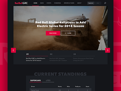 Red Bull GRC | Logo & Site Concept concept dark homepage interface landing page red bull redesign typography ui web website