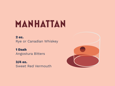 Spirits & Type | Manhattan cocktail color drink font illustration layout manhattan modern simple spirits and type type typeface typography
