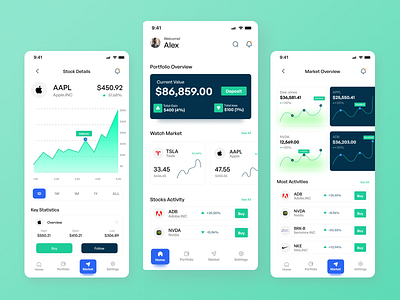 Stock Market App Design.