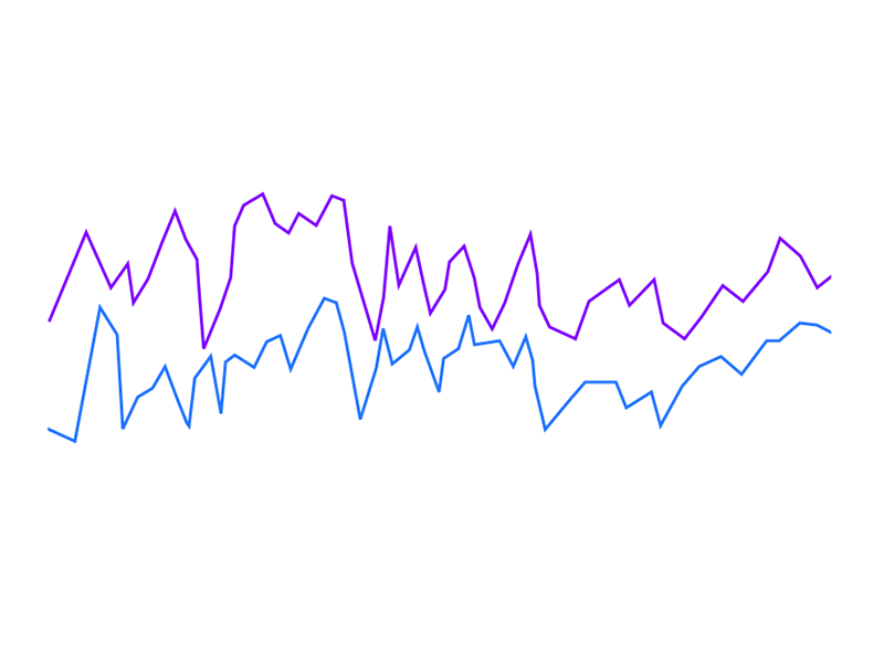 Line Graph after effects animation data visualization ui ux