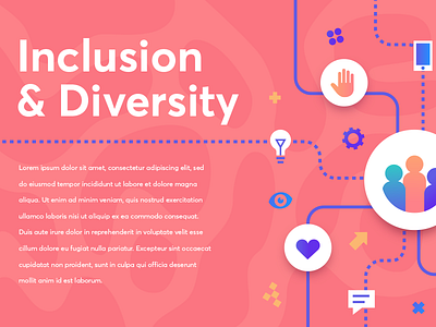 Inclusion and Diversity