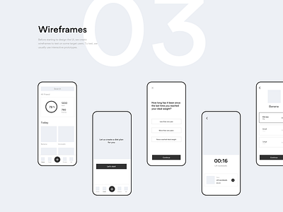 Wireframes