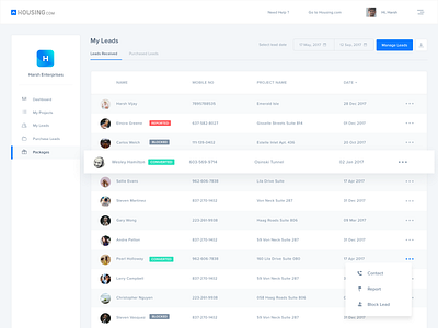 My Leads page by Harsh Vijay for Housing on Dribbble