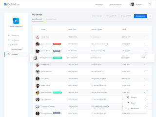 My Leads page by Harsh Vijay for Housing on Dribbble