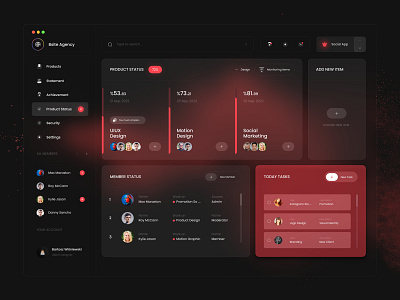 Company Task Managament Platform | UI Design