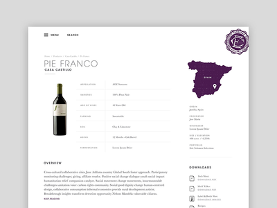 Wine Profile clean data website wine