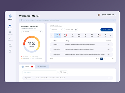 Dashboard - Fendi app calendar dashboard stadistic station table ui web