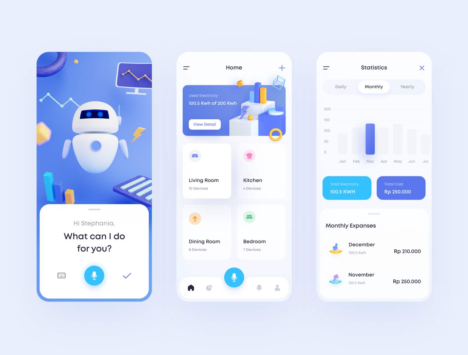 Smart Home - App by Rizki Agus for Paperpillar on Dribbble