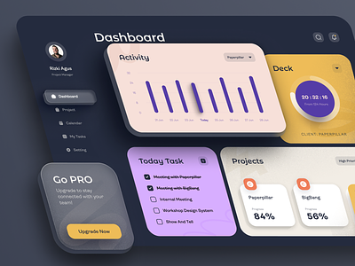 Task Management - Dashboard 3d perspective dashboard task management ui design