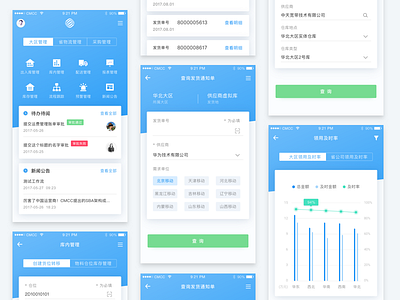 App Concept For Procurement & Supply Chain