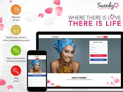 Online Dating Website dating ghana online dating relationships