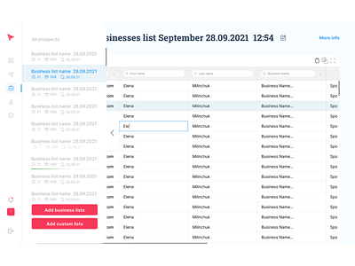 AnyBiz - dashboard design