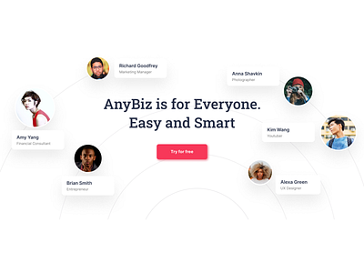 AnyBiz - contact page