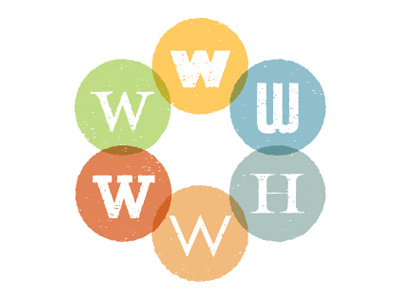 5Ws blog circles design process the five ws