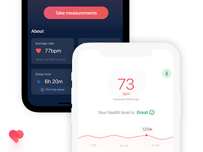 Heart Rate Measurement App