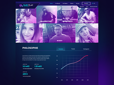 Landing Page for FairPlay Management