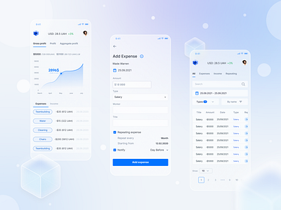 All-in-one business dashboard