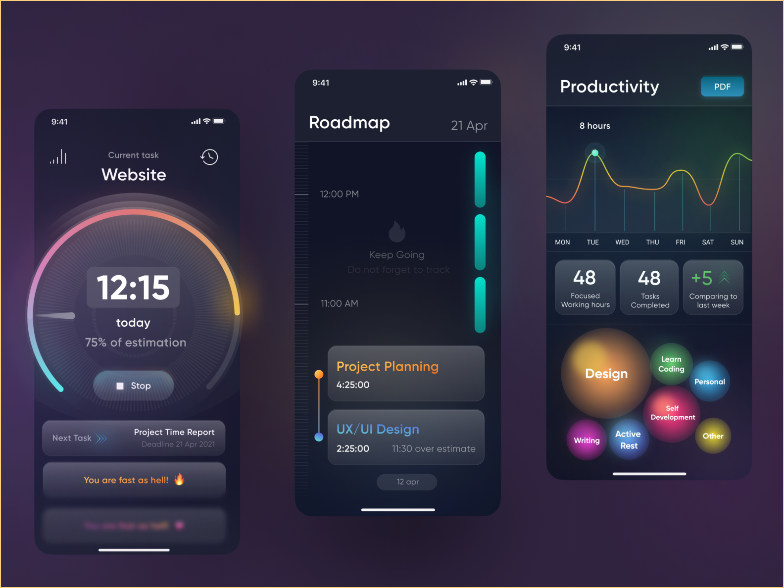 Gamification based time tracker & productivity measurement. by Movadex ...