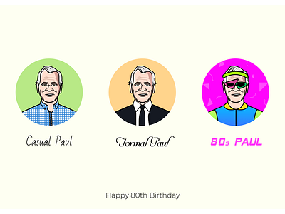 80th Birthday Card