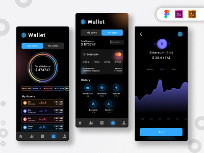 Crypto Exchange and Wallet App