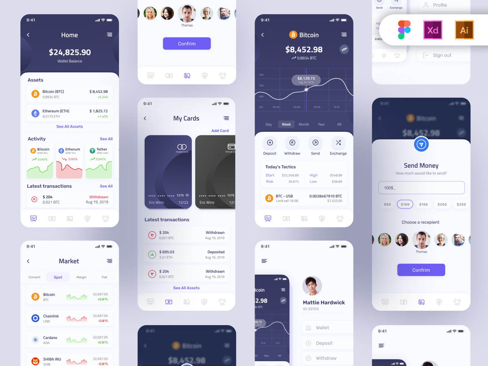 Crypto Wallet App Design by Khansa Siraj on Dribbble