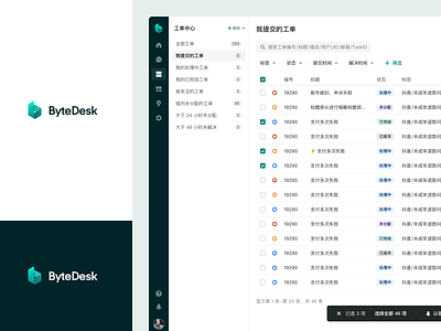 ByteDesk Rebranding customer service dashboard helpdesk platform saas design saas ui saas ux ticket web design