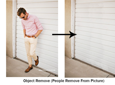 Object Remove product retouching