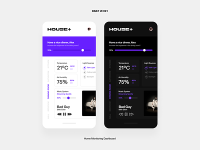 UI Challenge — Home Monitoring Dashboard app control panel daily ui dailyui dark dashboard design home house iot light mobile phone ui ux
