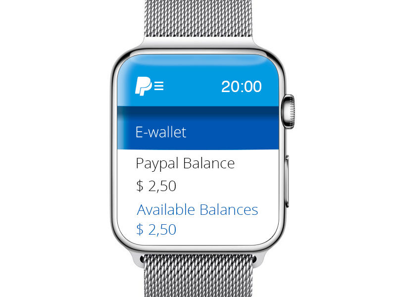 Paypal Apple Wallet