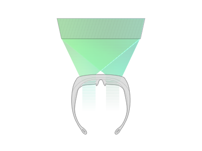 3D glasses: How do they work? 3d diagram glasses pseudoscientific