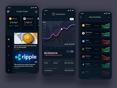 Crypto Ticker App.