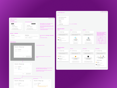 Component Interactions design ui ux