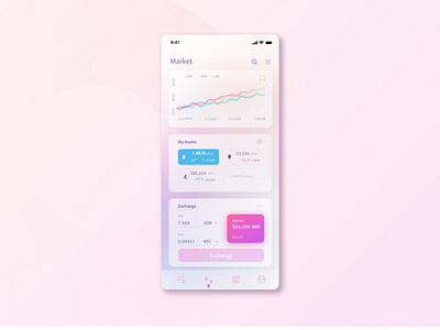 Wallet App using Glass Morphism app design finance interface product design ui ux wallet app